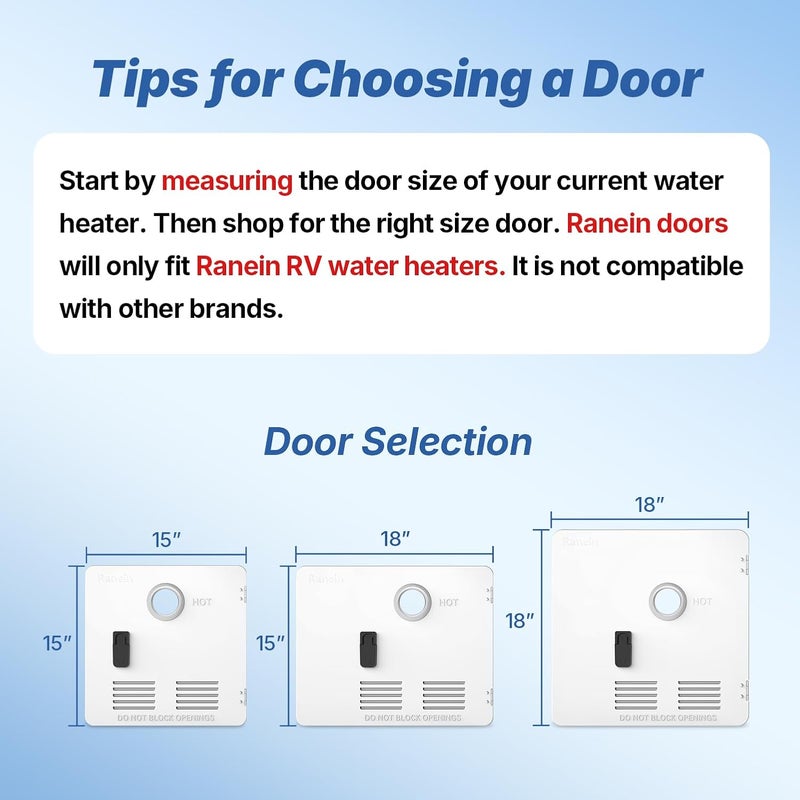 Ranein RV Water Heater Door Kit, 15x18 Inches White Panel, Compatible with Models Only - Image 4